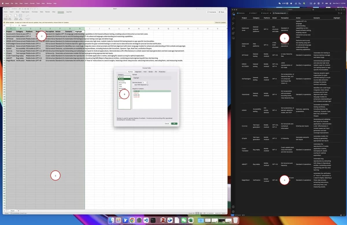 A spreadsheet with a number-format dialog and five labelled target markers.