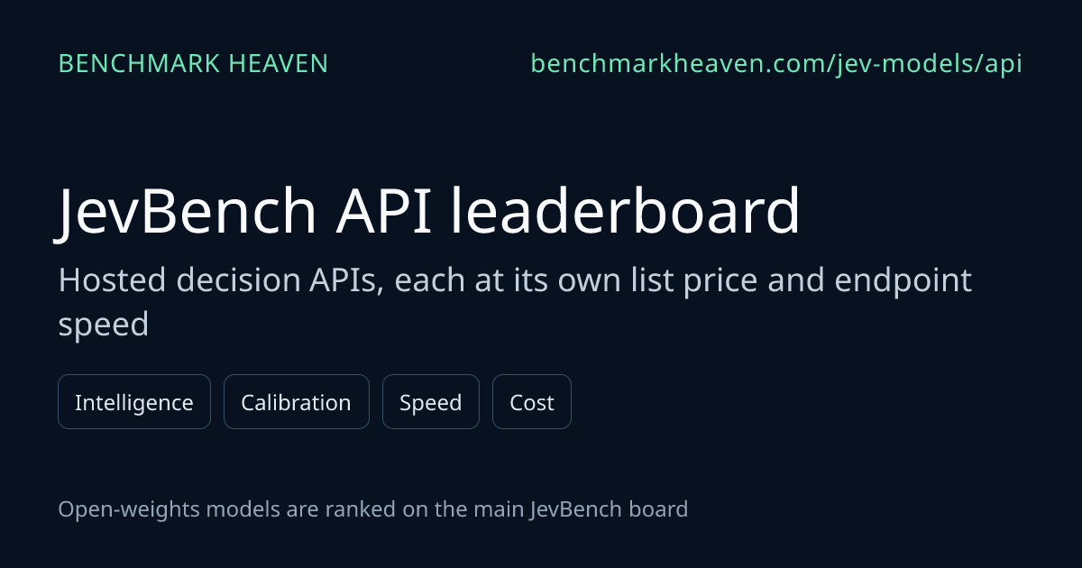 Decision API Benchmark & Leaderboard — JevBench | Benchmark Heaven